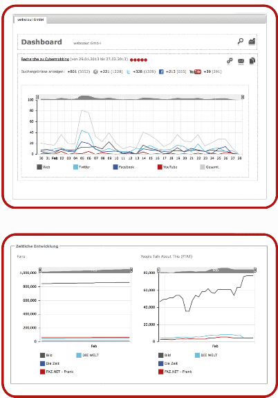 Warum_Web_Monitoring_Webscout